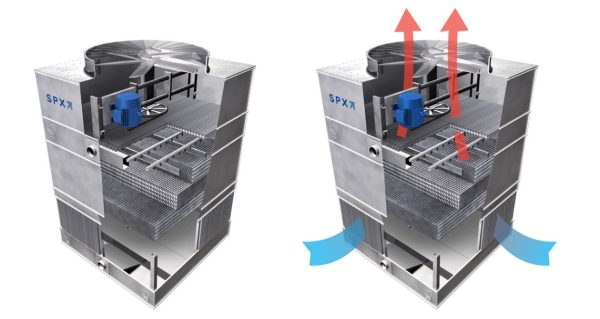 Cooling Tower Marley MD air flow